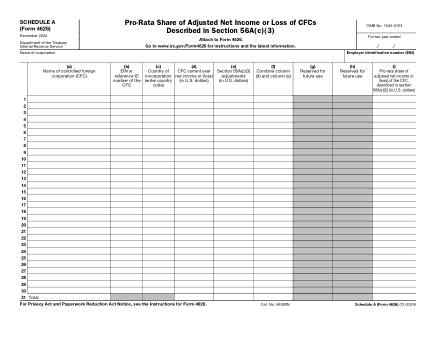 IRS Form 4626SA