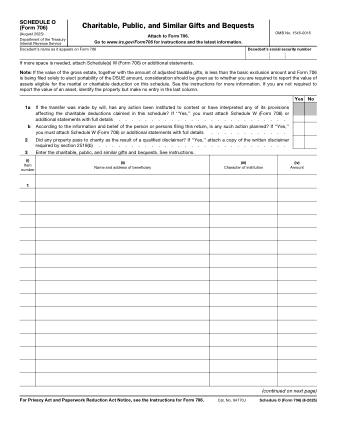 IRS Form 706SO