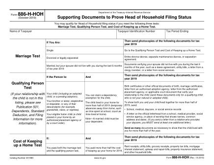 IRS Form 886HH