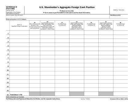 IRS Form 965SD