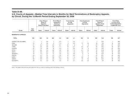 US Courts Form B04BSEP08