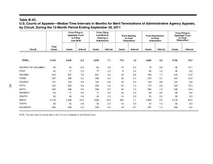 US Courts Form B04CSEP11