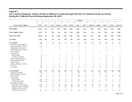 US Courts Form B07SEP12