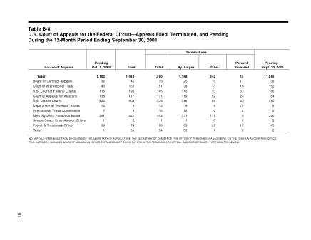 US Courts Form B08SEP01