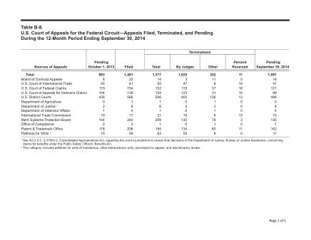 US Courts Form B08SEP14
